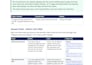 handle SEO website migration, 301 redirects and URL mapping